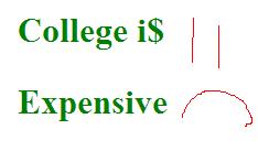 college is expensive