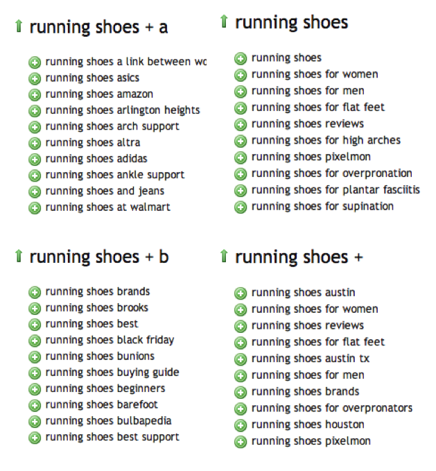 running shoes keywords